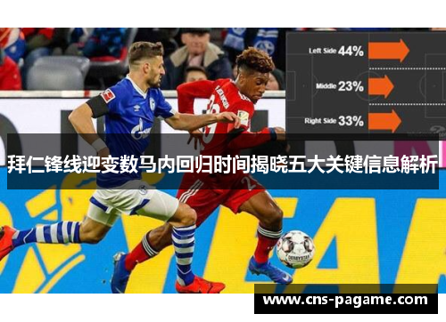 拜仁锋线迎变数马内回归时间揭晓五大关键信息解析 拜仁锋线迎变数马内回归时间揭晓五大关键信息解析