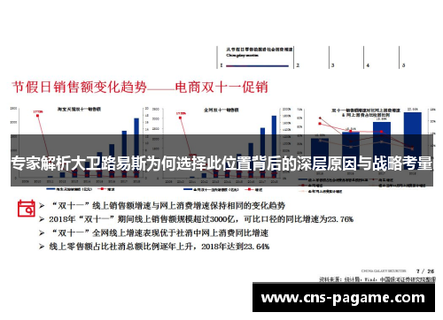 专家解析大卫路易斯为何选择此位置背后的深层原因与战略考量