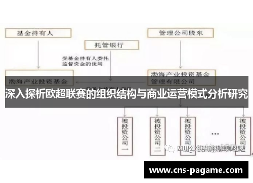 深入探析欧超联赛的组织结构与商业运营模式分析研究 深入探析欧超联赛的组织结构与商业运营模式分析研究
