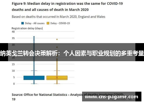 纳英戈兰转会决策解析:个人因素与职业规划的多重考量 纳英戈兰转会决策解析:个人因素与职业规划的多重考量