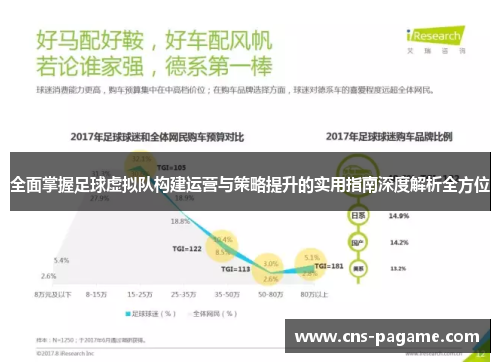 全面掌握足球虚拟队构建运营与策略提升的实用指南深度解析全方位