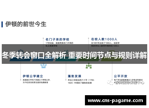 冬季转会窗口全解析 重要时间节点与规则详解 冬季转会窗口全解析 重要时间节点与规则详解