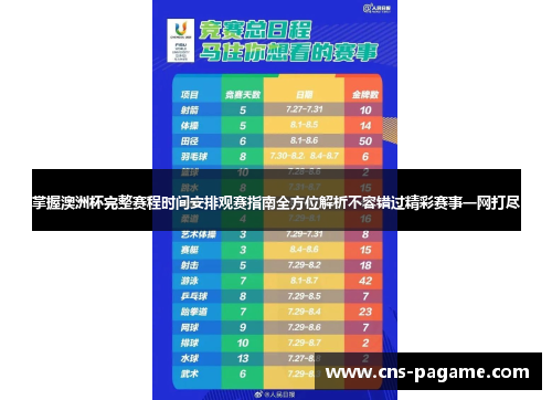 掌握澳洲杯完整赛程时间安排观赛指南全方位解析不容错过精彩赛事一网打尽