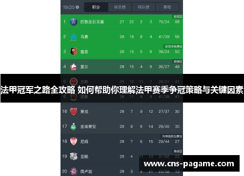 法甲冠军之路全攻略 如何帮助你理解法甲赛季争冠策略与关键因素 法甲冠军之路全攻略 如何帮助你理解法甲赛季争冠策略与关键因素