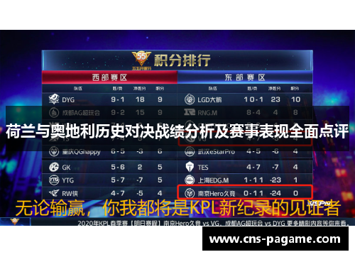 荷兰与奥地利历史对决战绩分析及赛事表现全面点评