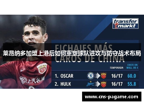 莱昂纳多加盟上港后如何重塑球队进攻与防守战术布局