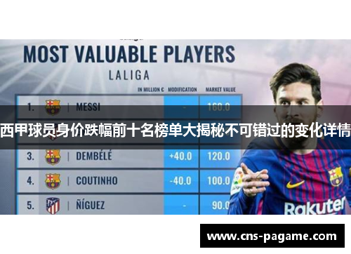 西甲球员身价跌幅前十名榜单大揭秘不可错过的变化详情 西甲球员身价跌幅前十名榜单大揭秘不可错过的变化详情