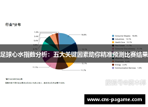 足球心水指数分析：五大关键因素助你精准预测比赛结果