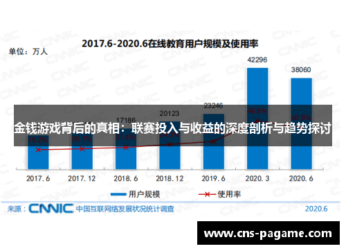 金钱游戏背后的真相:联赛投入与收益的深度剖析与趋势探讨 金钱游戏背后的真相:联赛投入与收益的深度剖析与趋势探讨