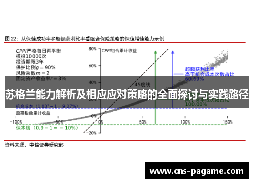 苏格兰能力解析及相应应对策略的全面探讨与实践路径 苏格兰能力解析及相应应对策略的全面探讨与实践路径