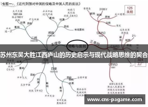 苏州东吴大胜江西庐山的历史启示与现代战略思维的契合