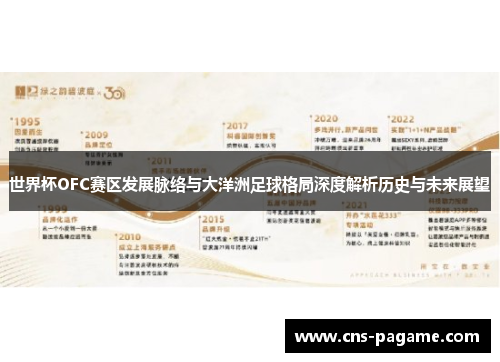 世界杯OFC赛区发展脉络与大洋洲足球格局深度解析历史与未来展望 世界杯OFC赛区发展脉络与大洋洲足球格局深度解析历史与未来展望