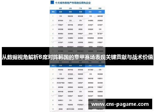 从数据视角解析B席对阵韩国的意甲赛场表现关键贡献与战术价值