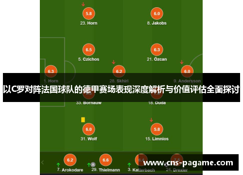 以C罗对阵法国球队的德甲赛场表现深度解析与价值评估全面探讨