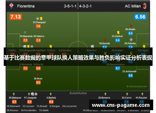 基于比赛数据的意甲球队换人策略效果与胜负影响实证分析表现
