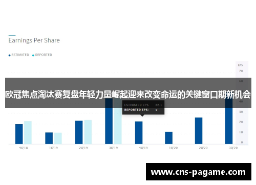 欧冠焦点淘汰赛复盘年轻力量崛起迎来改变命运的关键窗口期新机会