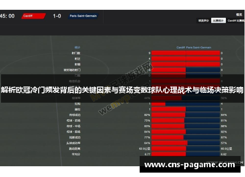 解析欧冠冷门频发背后的关键因素与赛场变数球队心理战术与临场决策影响 解析欧冠冷门频发背后的关键因素与赛场变数球队心理战术与临场决策影响