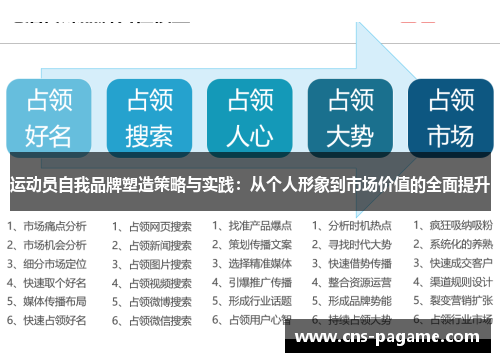 运动员自我品牌塑造策略与实践：从个人形象到市场价值的全面提升
