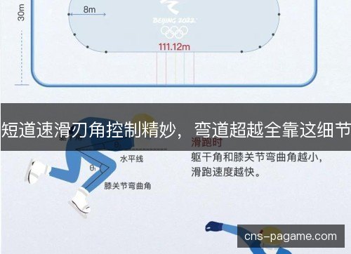 短道速滑刃角控制精妙，弯道超越全靠这细节